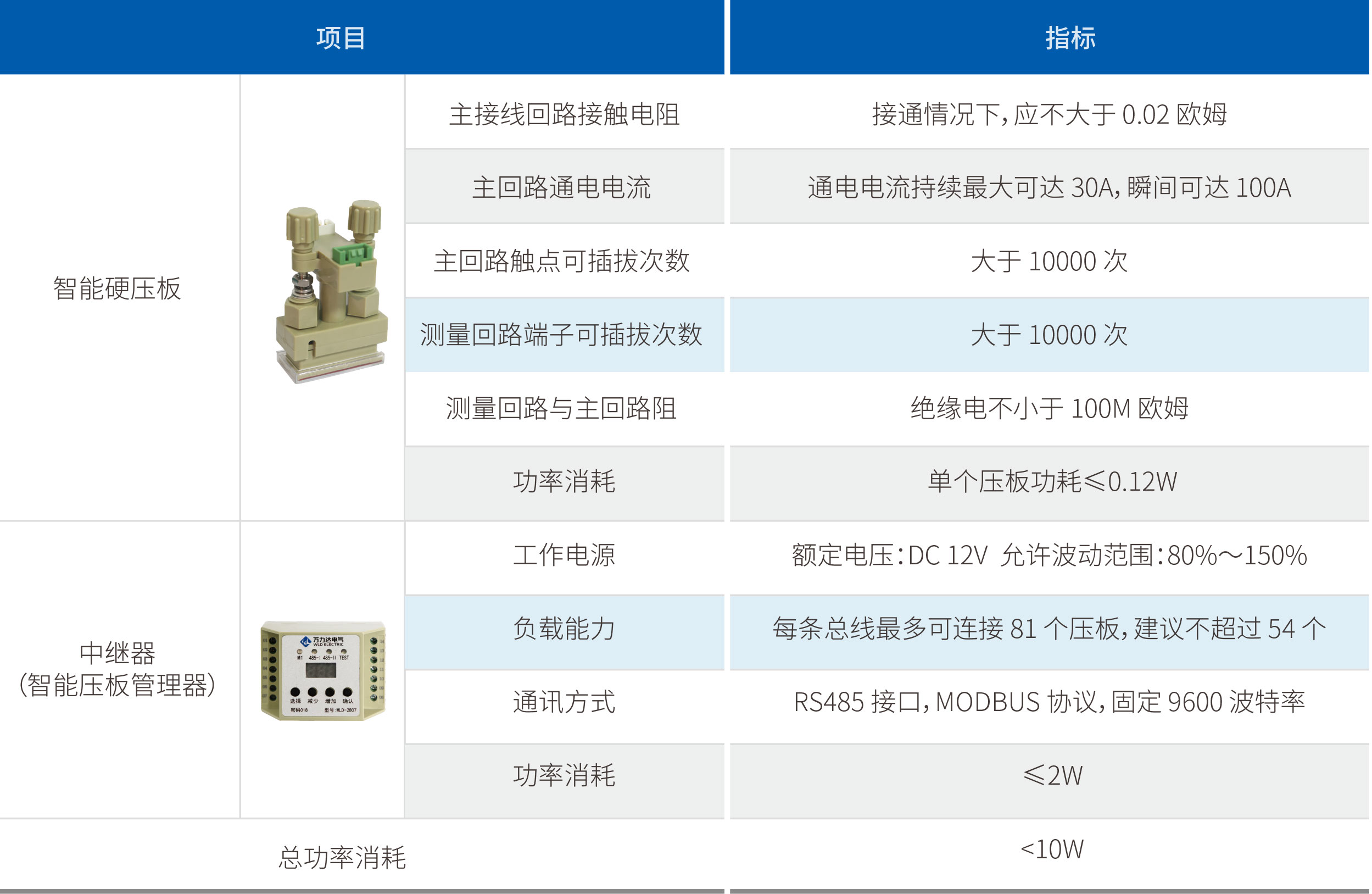 bevictor伟德-bv伟德国际体育官方网站