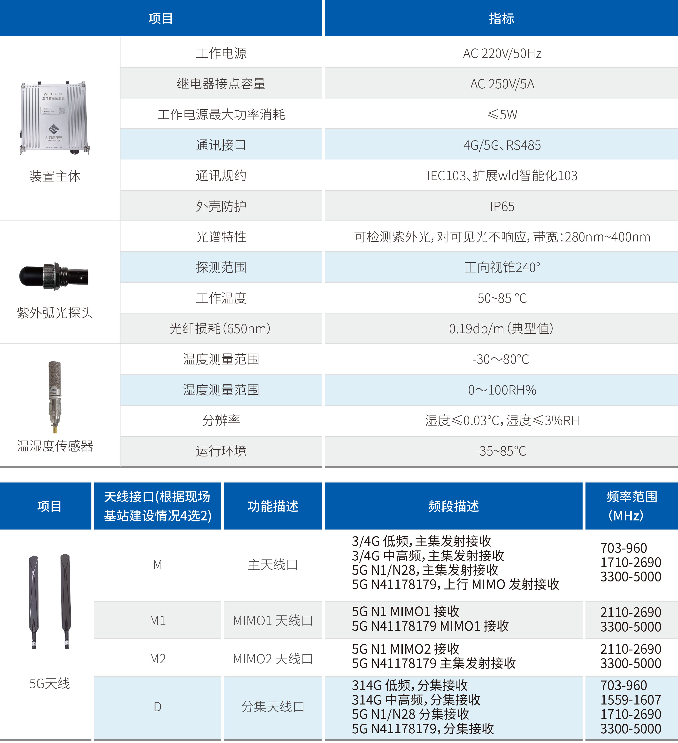 bevictor伟德-bv伟德国际体育官方网站
