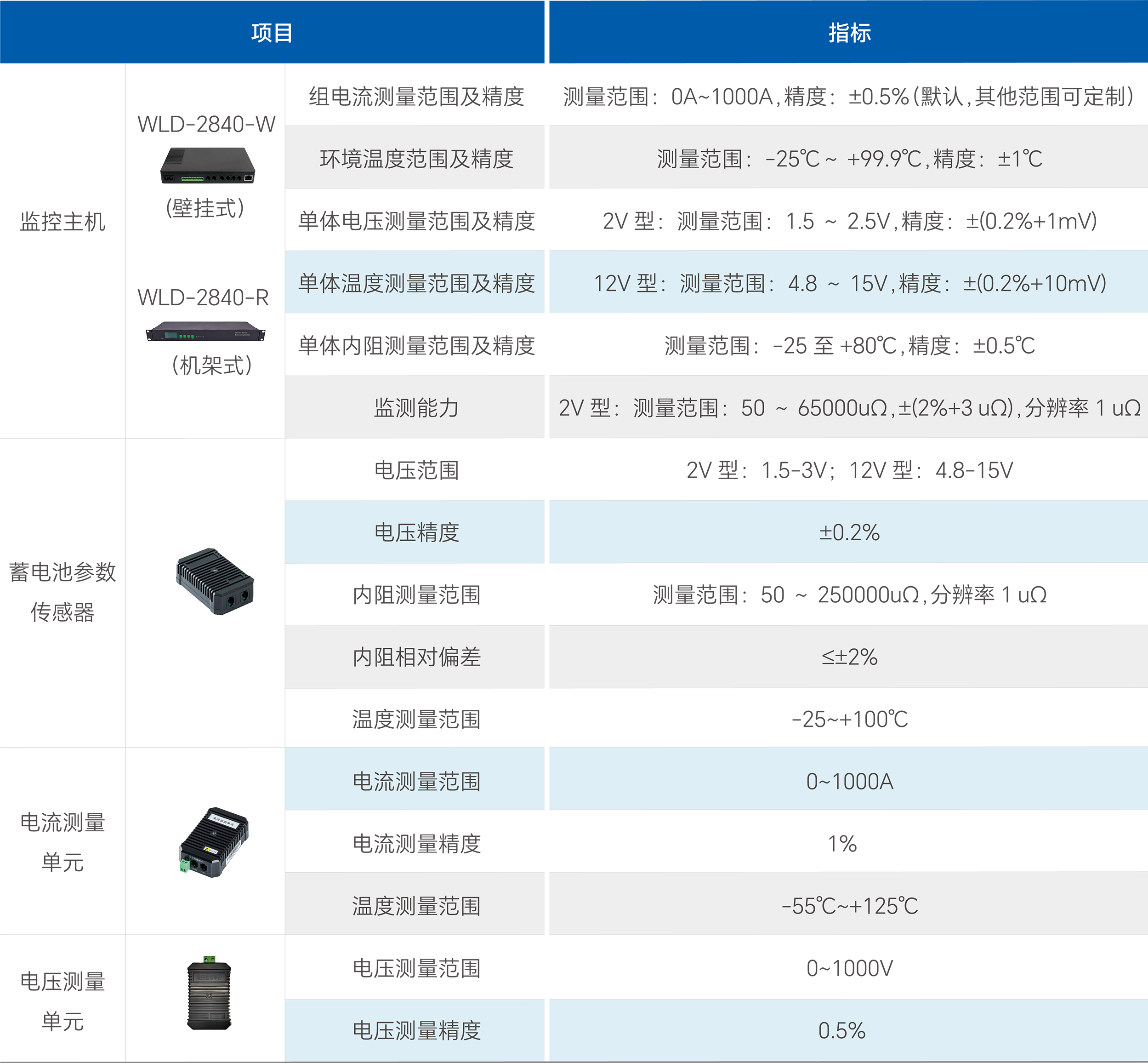 bevictor伟德-bv伟德国际体育官方网站