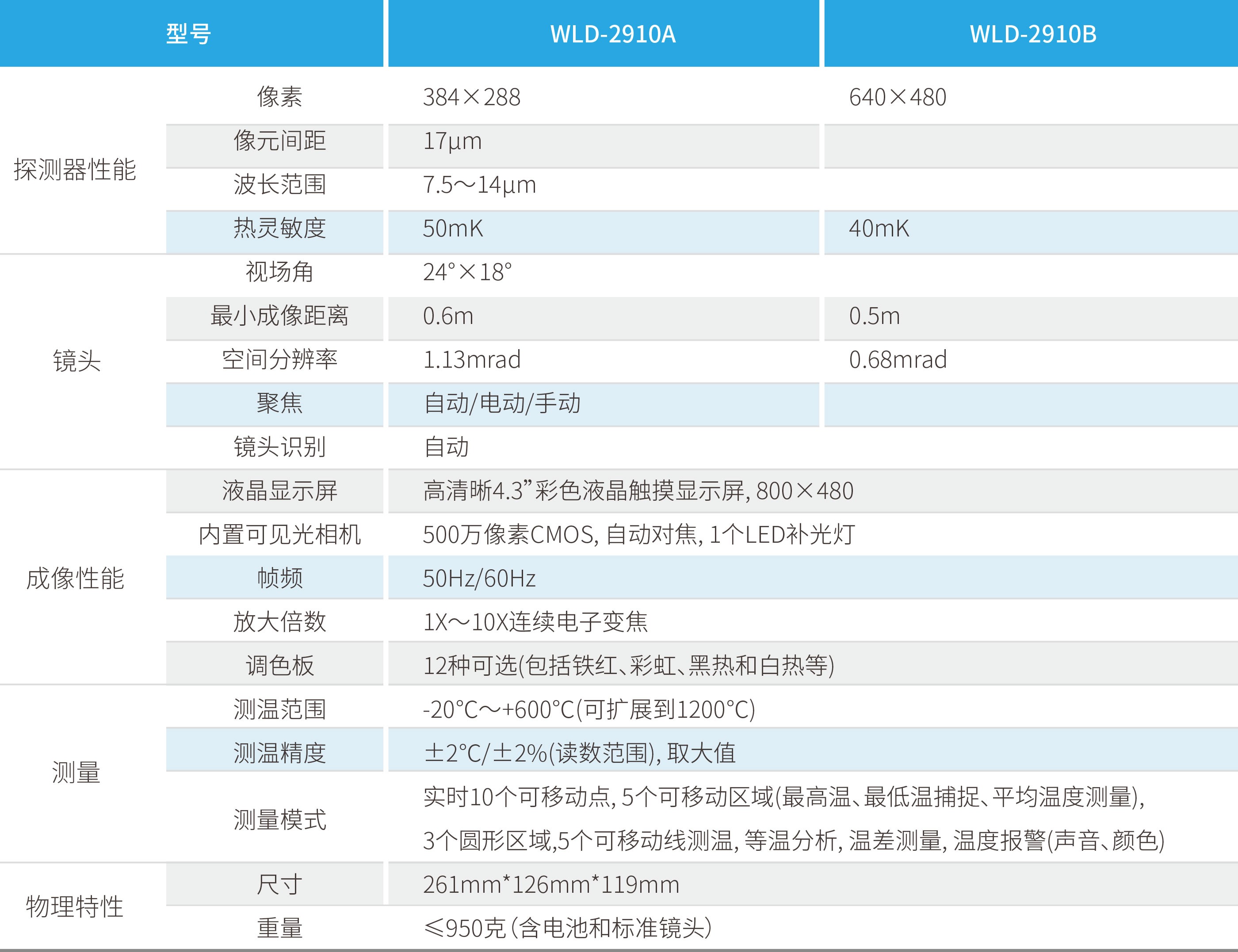 bevictor伟德-bv伟德国际体育官方网站