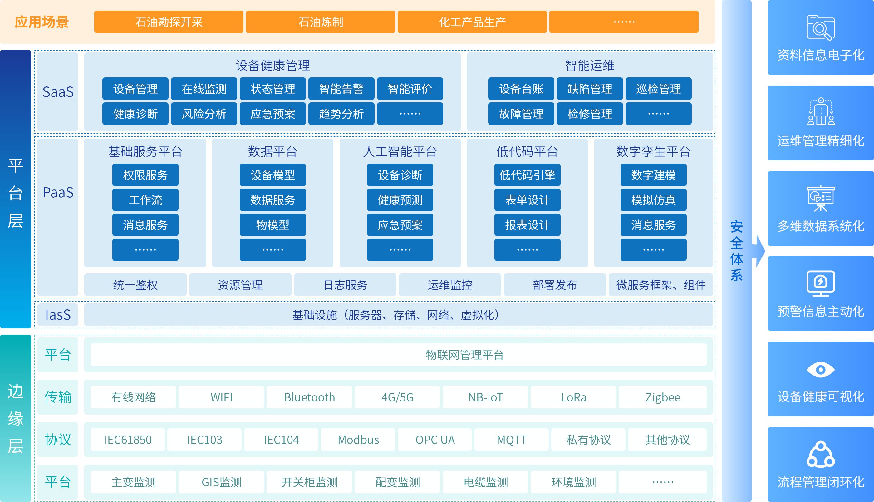 bevictor伟德-bv伟德国际体育官方网站