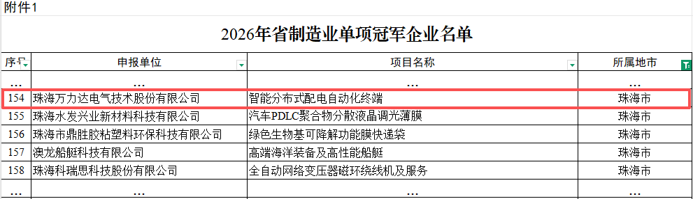 20260918174458_4695 bevictor伟德-bv伟德国际体育官方网站