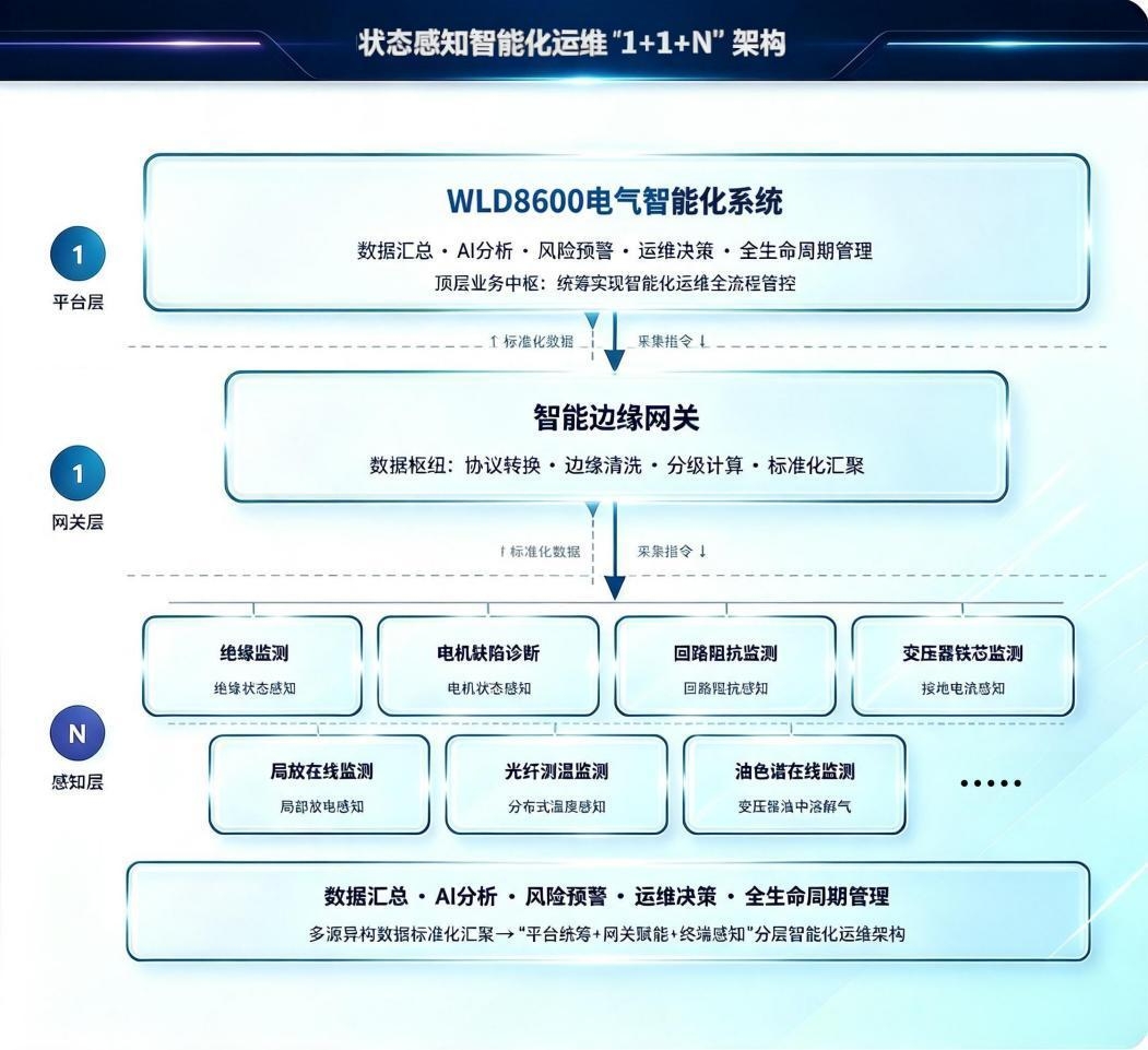bevictor伟德-bv伟德国际体育官方网站