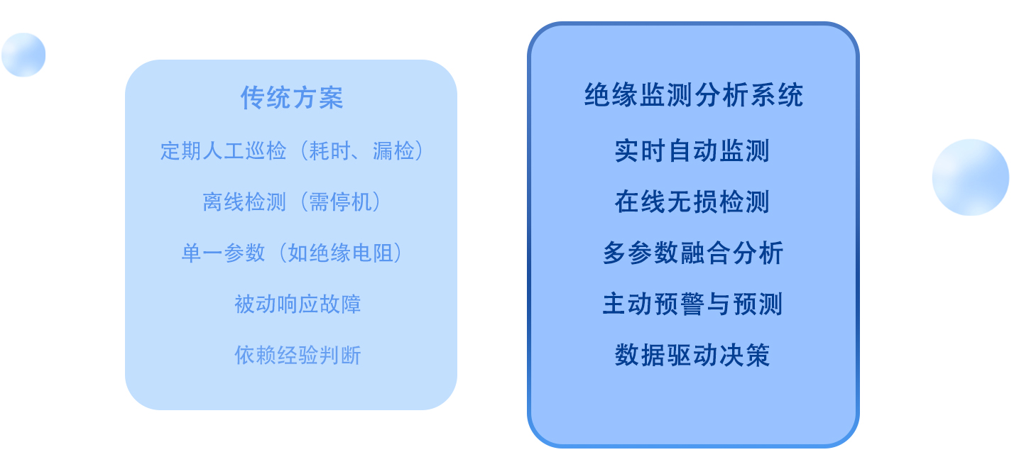 bevictor伟德-bv伟德国际体育官方网站