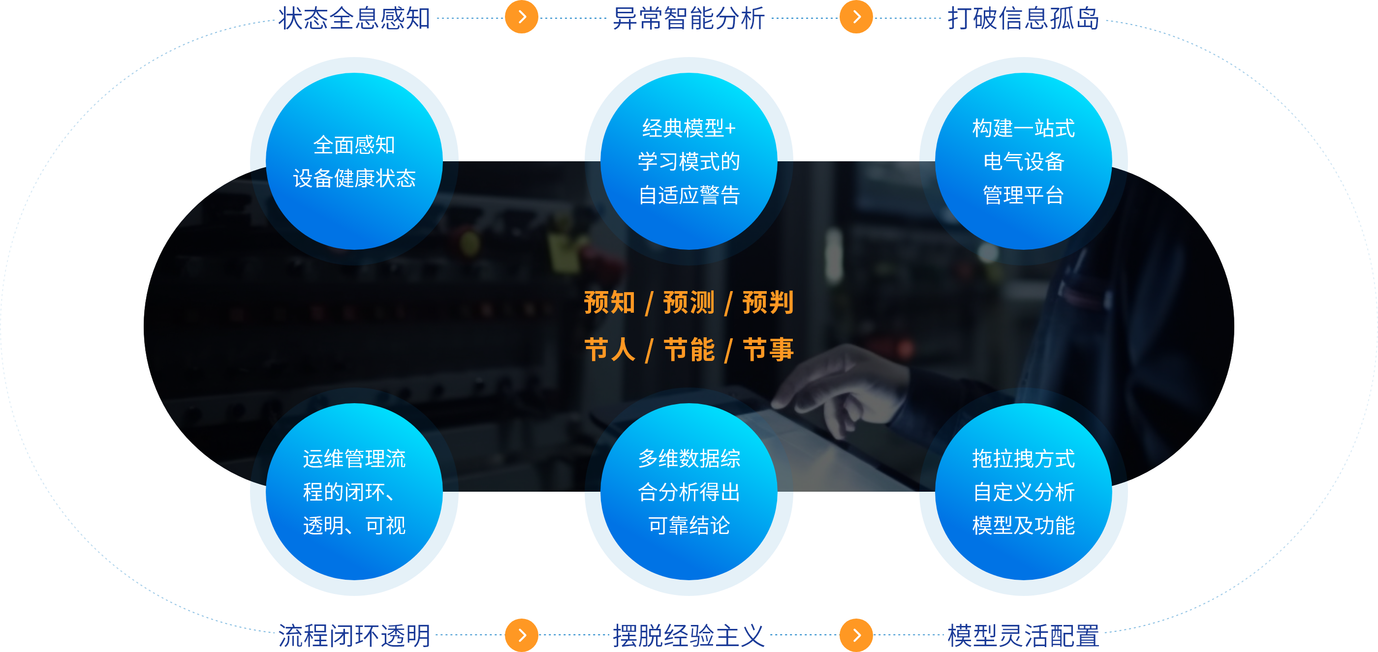 bevictor伟德-bv伟德国际体育官方网站