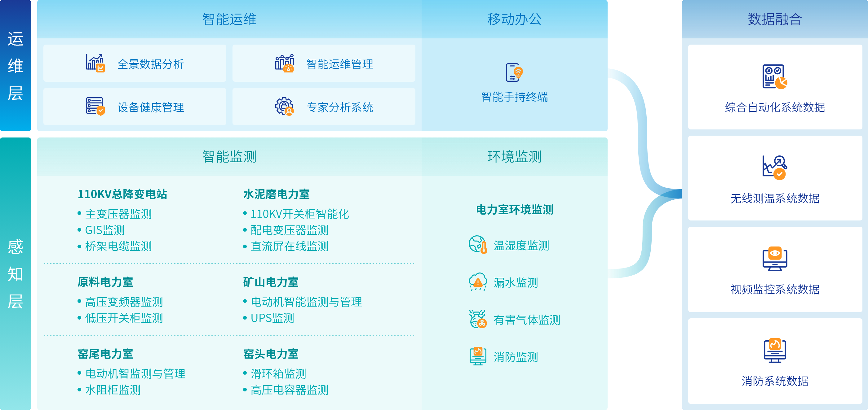 bevictor伟德-bv伟德国际体育官方网站