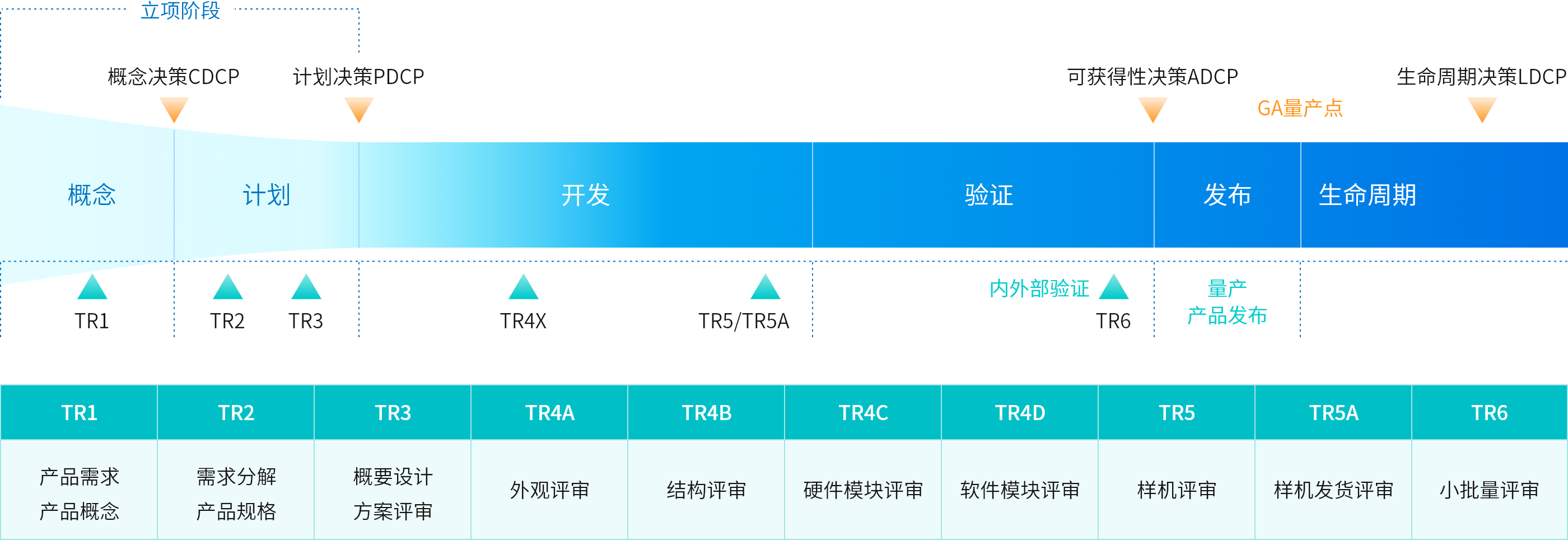 bevictor伟德-bv伟德国际体育官方网站